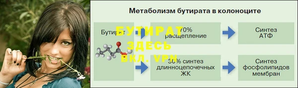 дурь Ростов